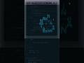 Html,css project / #webdev #html #project