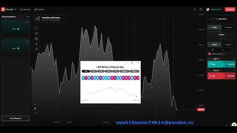 НОВИНКА Binary com анализ индекс 100 стратегия 5 тик на DTrader