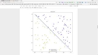 CS299 Assignment 2 problem 1 dataset B