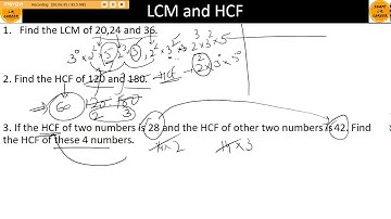 LCM HCF by 100%iler in CAT (QA and DI)