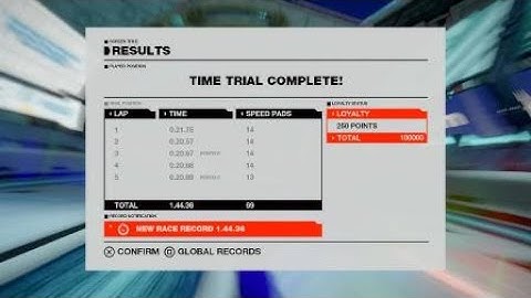 Wipeout Omega | Anulpha Pass Reverse Phantom Time Trial