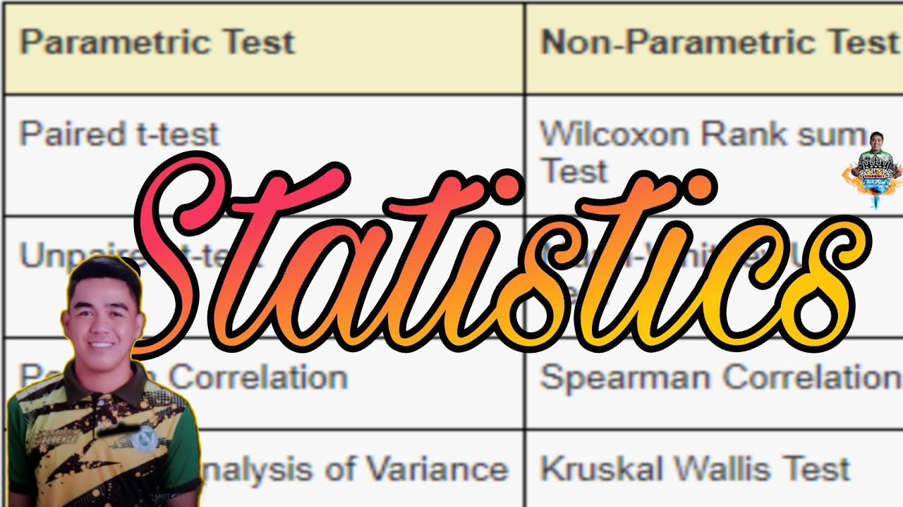 Summarized Statistics Presentation