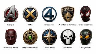 Every Marvel Team Explained