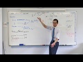 Understanding Anti-Differentiation Concepts