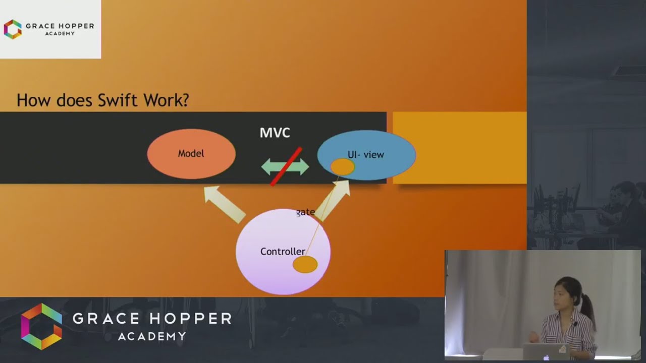 Tech Talk: How to use Swift to make your personal apps