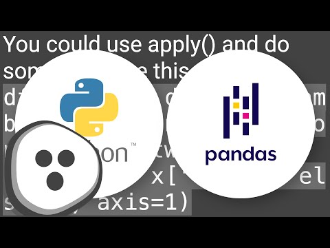 Compare two columns using pandas