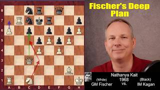 Fischer Se Sort Daffaire Grâce À Une Stratégie De Génie