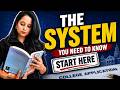 How U.S. College Admissions Really Works