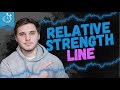 The Relative Strength Line Indicator | Two Minute Trading Tutorial