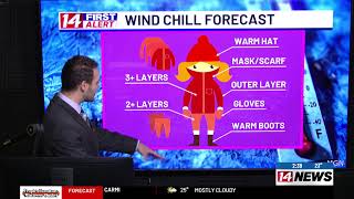 NEWS & WEATHER UPDATE: Remaining cold, light snow possible Friday