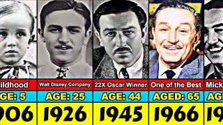 Walt Disney Transformation From 1 to 65 Year Old