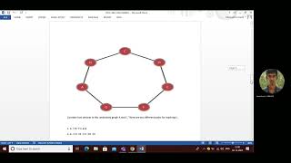 Famous Facebook friend of friend connection using graph Net Worth