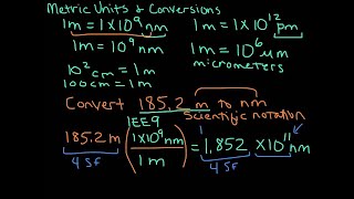Scientific Notation and Metric Multipliers |Measurement|Physics