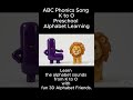 ABC Phonics Song K to O | Preschool Alphabet Learning