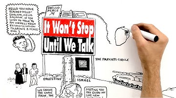 RSA Animate - Roman Krznaric: The Power of Outrospection - A Cognitive Whiteboard Animation