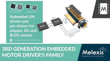 Embedded LIN drivers and pre-drivers for stepper, DC and BLDC motors