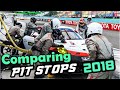 Comparing Pit stops Across Motorsports 2018