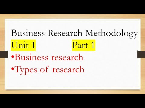 Business Research Methodology  Unit 1/ Part 1 Business research Types of research