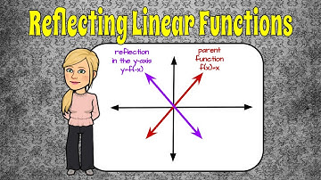 How to REFLECT Linear Functions | HS.F.BF.B.3 🖤
