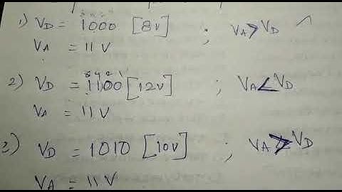 4 BIT ADC -Problem solving