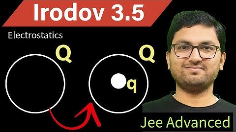 Irodov 3.5 | solution of Irodov problem 3.5 | electrostatics