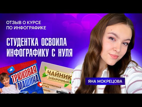 Дмитрия Сугак отзывы о курсе по инфографике для маркетплейсов. Курс по дизайну карточек товаров