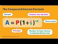 Compound interest math for all exam