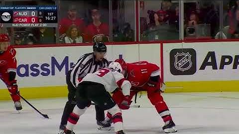 Carolina Hurricanes Penalty Kill Breakdown