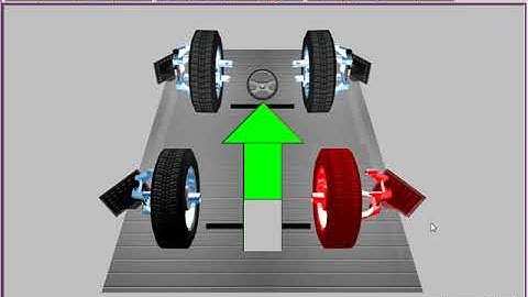 John Bean Alignment Wheel