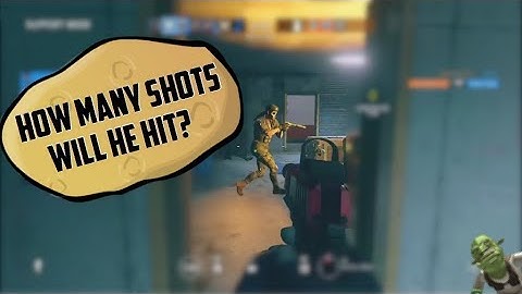 The Worst Aim in R6...