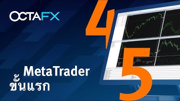 วิธีการเทรดบน MetaTrader 4/5 Desktop | MT4 trading tutorial