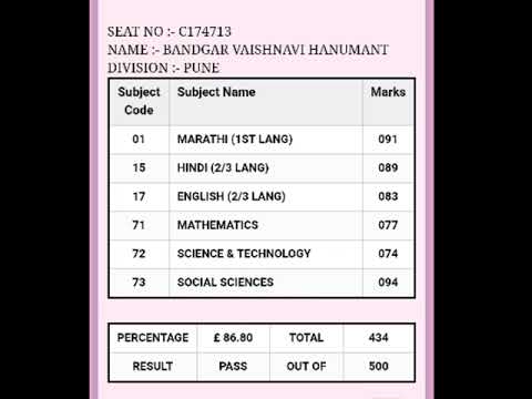 10th result ????????????????????????SSC result.mkcl.org2021