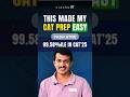 How to Prepare for the CAT 2026 Exam While Doing a Job | CAT 2026 Preparation Strategy