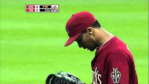 Gomes scores on error