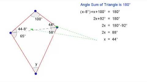 Angle Sum of a Quadrilateral 2