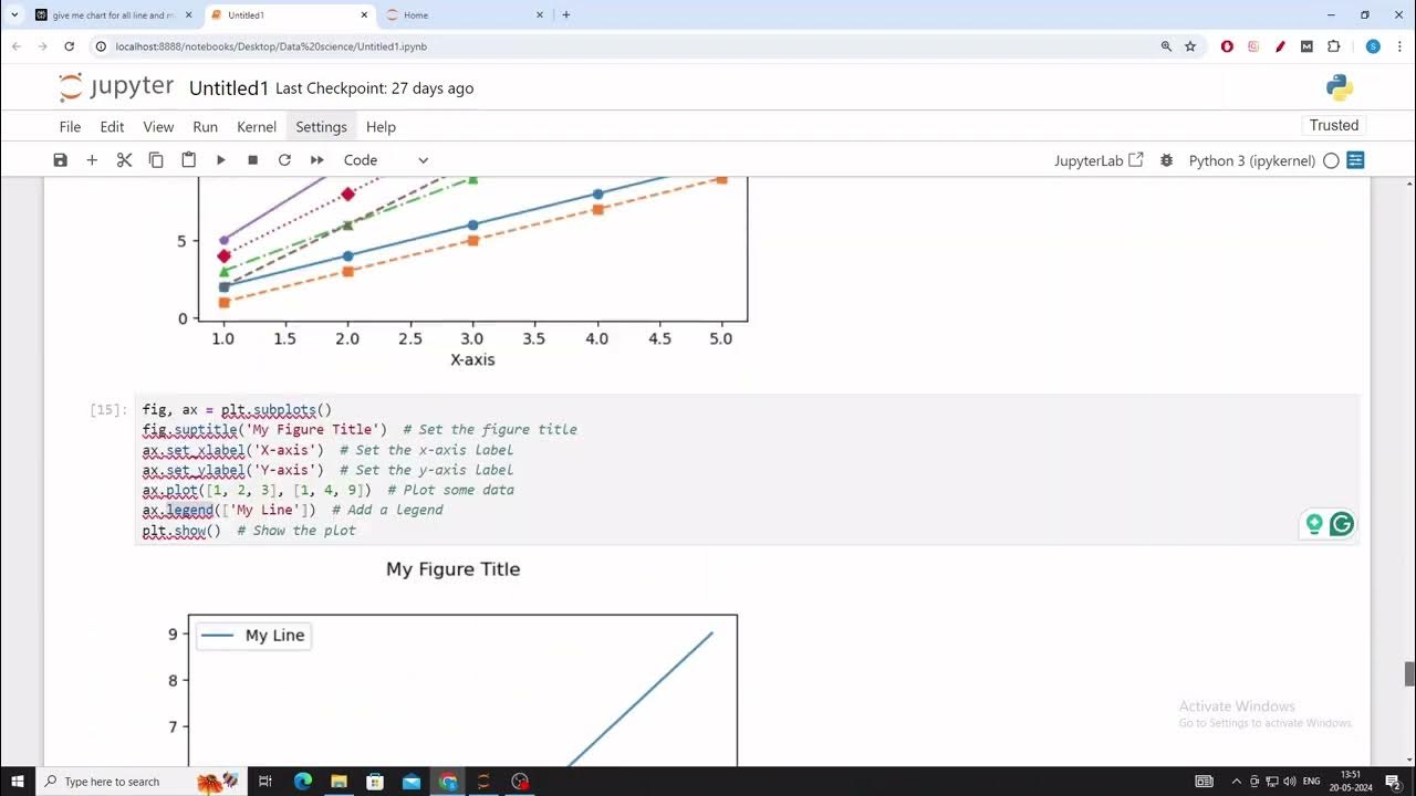 Learn to draw multiple plots on the same figure with matplotlib ...