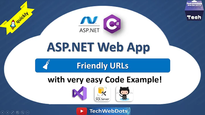 Use Friendly URLs in ASP.NET Web Forms | C# | with very easy Code Example