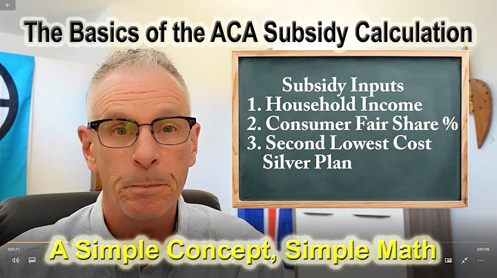 How The ACA Subsidy Is Calculated