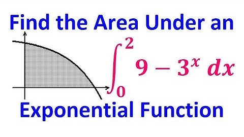6.2C  Integrating to Find the Area Bounded by an Exponential Function