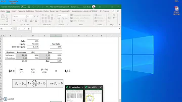 Como calcular o coeficiente Beta de uma empresa de capital fechado?