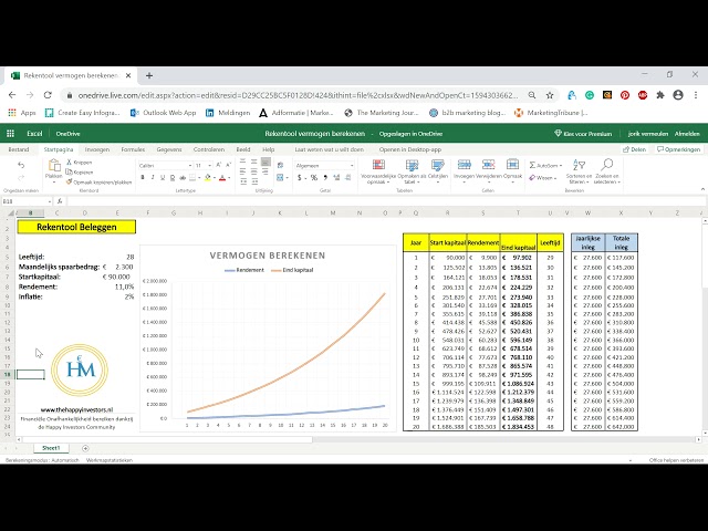 Geld Vermogen Berekenen? 1 Miljoen! Met 2500 euro maandelijkse inleg