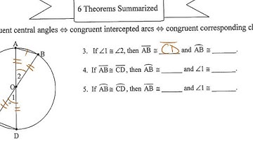 Geometry- 10.3- Arcs of a circle