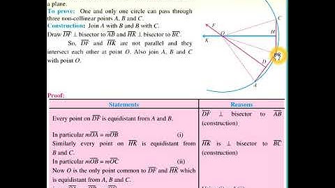 Theorem Class 10th || Theorem 9.1 ||