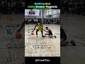 Ranking Best Ankle Breaker Ever!💀😱