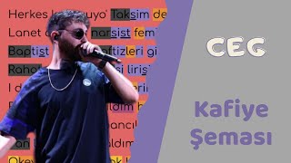 Ceg - Nedenim Var  |  Kafiye Şeması Resimi