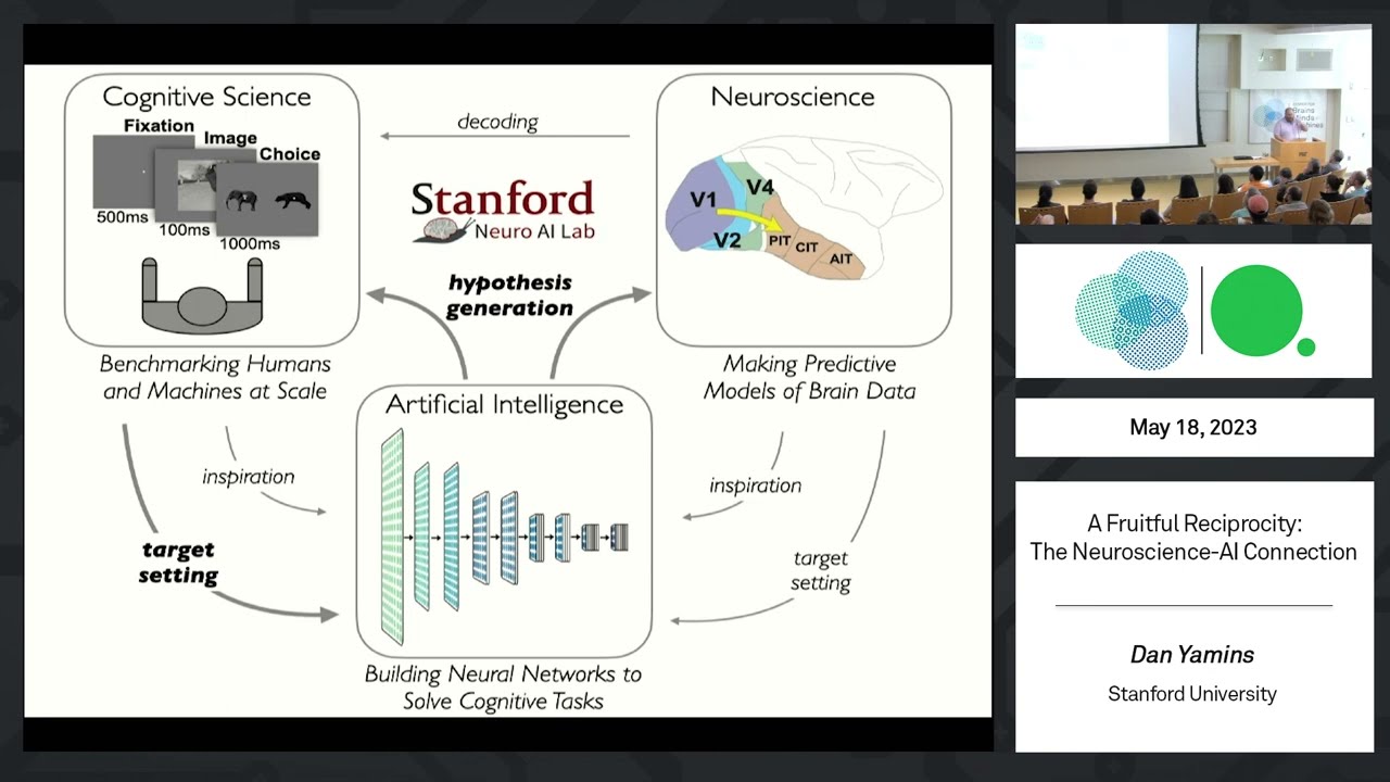 Exploring AI in Neurology
