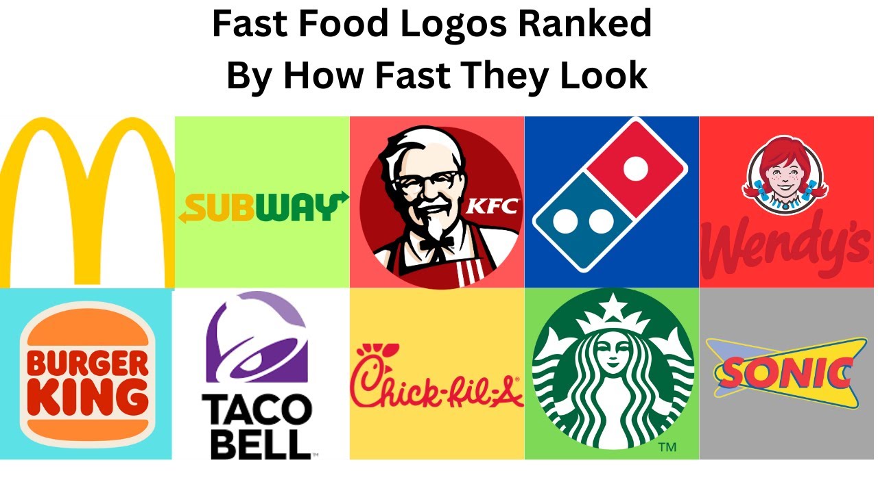 Fast Ranking Logo Fast Food Logos Ranked By How Fast They Look.(an average video) - YouTube