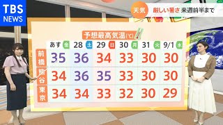 【8月27日関東の天気】あす東京３４℃予想 暑さ続く