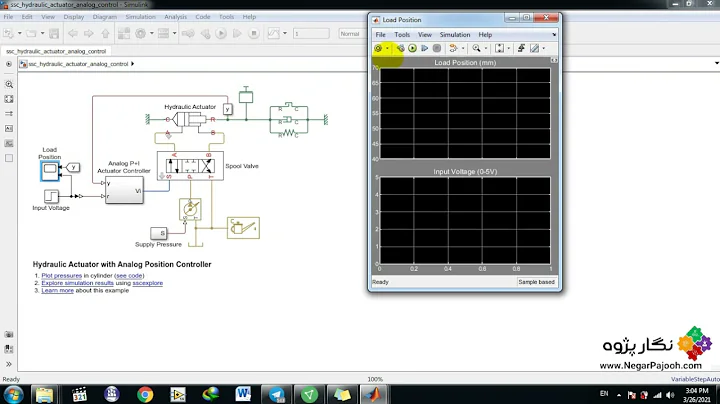 Hydraulic Actuator with Analog Position Controller – MATLAB-Simulink
