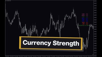 Currency Strength Giraia 28 Pairs TRO Modified Forex Indicator MT4 - Best Review For 2 Minutes
